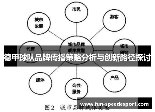 德甲球队品牌传播策略分析与创新路径探讨