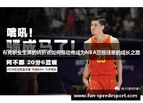 布克职业生涯的转折点如何推动他成为NBA顶级球星的成长之路