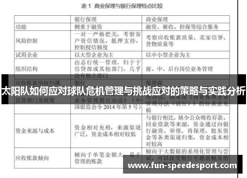 太阳队如何应对球队危机管理与挑战应对的策略与实践分析