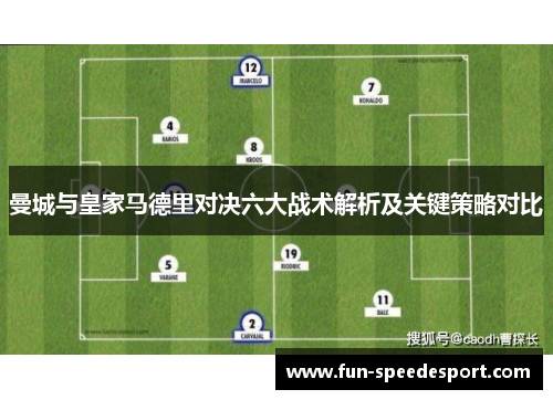 曼城与皇家马德里对决六大战术解析及关键策略对比