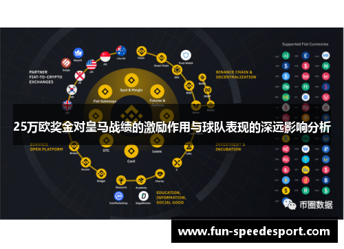 25万欧奖金对皇马战绩的激励作用与球队表现的深远影响分析
