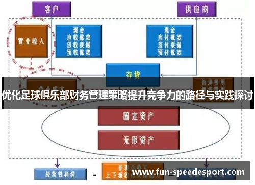 优化足球俱乐部财务管理策略提升竞争力的路径与实践探讨