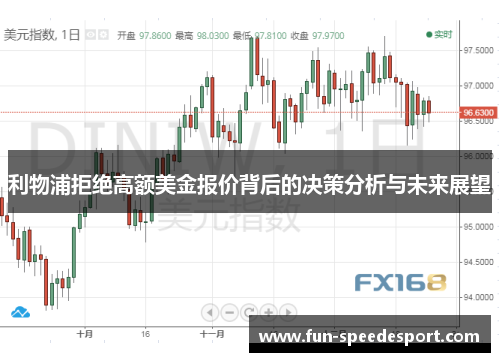 利物浦拒绝高额美金报价背后的决策分析与未来展望