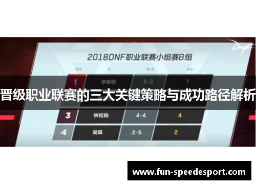 晋级职业联赛的三大关键策略与成功路径解析