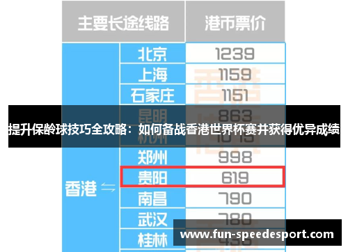 提升保龄球技巧全攻略：如何备战香港世界杯赛并获得优异成绩