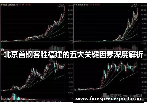 北京首钢客胜福建的五大关键因素深度解析