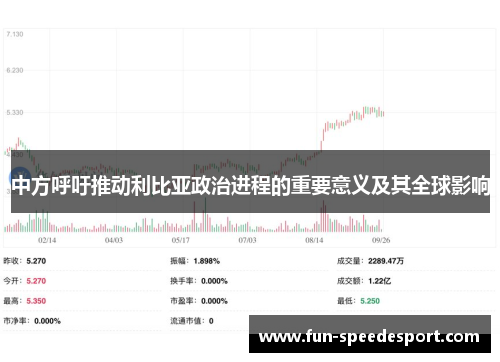 中方呼吁推动利比亚政治进程的重要意义及其全球影响