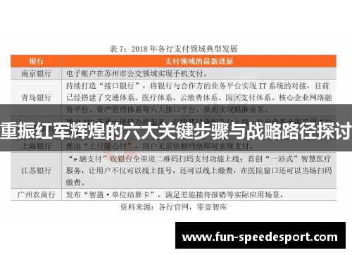 重振红军辉煌的六大关键步骤与战略路径探讨