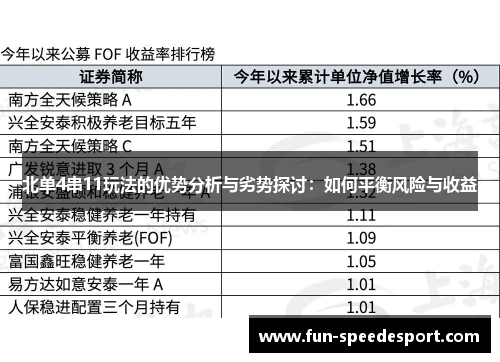 北单4串11玩法的优势分析与劣势探讨：如何平衡风险与收益