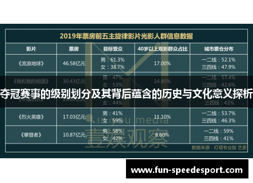 夺冠赛事的级别划分及其背后蕴含的历史与文化意义探析