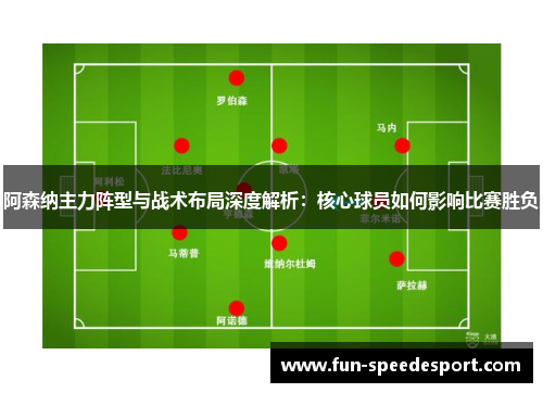 阿森纳主力阵型与战术布局深度解析：核心球员如何影响比赛胜负