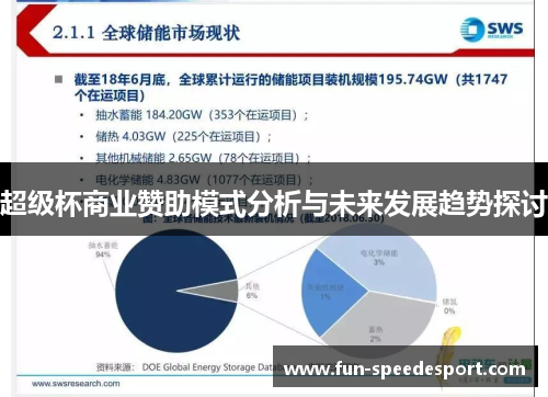 超级杯商业赞助模式分析与未来发展趋势探讨