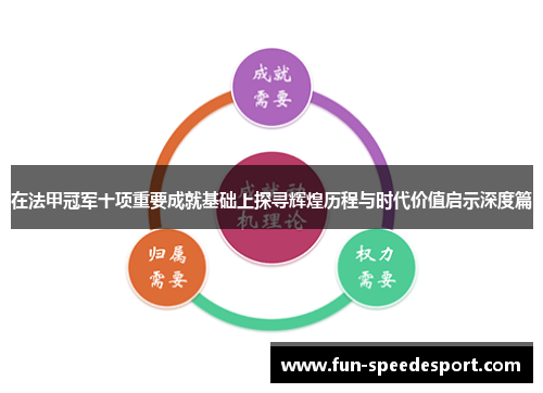 在法甲冠军十项重要成就基础上探寻辉煌历程与时代价值启示深度篇 在法甲冠军十项重要成就基础上探寻辉煌历程与时代价值启示深度篇