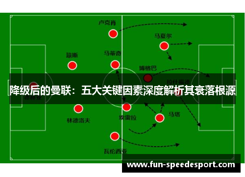 降级后的曼联：五大关键因素深度解析其衰落根源