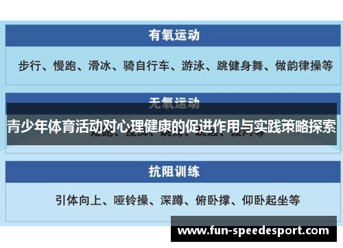 青少年体育活动对心理健康的促进作用与实践策略探索 青少年体育活动对心理健康的促进作用与实践策略探索
