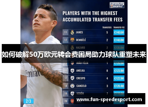 如何破解50万欧元转会费困局助力球队重塑未来